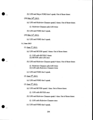 (b) LISI and Mayor FORD don't speak. Out of those times:
(28) May 30th, 2013:
(a) LISI and Richview Cleaners speak 2 times. Out of those times:
(i) Richview Cleaners calls LISI twice
(b) LISI and FORD don't speak.
(29) May 31 52013:
(a) LISI and FORD don't speak.
iv) June 2013
(1) June 152013:
(a) LISI and BEYER speak 3 times. Out of those times:

····~

(i) LISI calls BEYER 2 times
(ii) BEYER calls LISI once
(b) LISI and Richview Cleaners speak 4 times. Out of those times:
(i) Richview Cleaners calls LISI twice
(ii) LISI calls Richview Cleaners twice
(c) LISI and FORD don't speak.
(2) June 2nd, 2013:
(a) LISI and FORD don't speak.
(3) June 3rd, 2013:
(a) LISI and BEYER speak 1 time. Out of those times:
(i) LISI calls BEYER once
(b) LISI and Richview Cleaners speak 1 time. Out of those times:
(i) LISI calls Richview Cleaners once
(c) LISI and FORD don't speak.

204

 