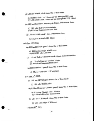 (a) LISI and BEYER talk 8 times. Out of those times:
(i) BEYERS calls LISI 2 times and text messages LISI twice
(ii) LISI calls BEYER 1 times and text messages BEYER 3 times

(b) LISI and Richview Cleaners speak 3 times. Out of those times:
(i) LISI calls Richview Cleaner twice
(ii) Richview Cleansers calls LISI once
(c) LISI and FORD speak 1 time. Out of those times:
(i) Mayor FORD calls LISI 1 time
(13) June 13tl 2013:
(a) LISI and BEYER speak 2 times. Out of those times:

•

(i) LISltext messages BEYER once
(ii) BEYERS calls LISI once
(b) LISI and Richview Cleaners speak 6 times. Out of those times:
(i) LISI calls Richview Cleaners 5 times
(ii) Richview Cleaners call LISI once
(c) LISI and FORD speak 2 times. Out of those times:
(i) Mayor FORD calls LISI both times

(14) June 14th, 2013:
(a) LISI and BEYER speak 1 time. Out of those times:
(i) LISI calls BEYER once
(b) LISI and Richview Cleaners speak 2 times. Out of those times:
(i) Richview Cleaners calls LISI once
(ii) LISI calls Richview Cleaners once
(c) LISI and FORD speak 1 time. Out of those times:

•

(i) LISI calls Mayor FORD once

(15) June 15th, 2013:
207

 