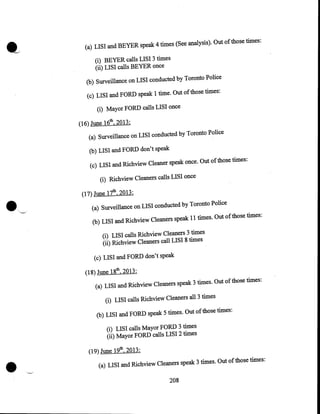 (a) LISI and BEYER speak 4 times (See analysis). Out of those times:
(i) BEYER calls LISI 3 times
(ii) LISI calls BEYER once

(b) Surveillance on LISI conducted by Toronto Police
(c) LISI and FORD speak 1 time. Out of those times:
(i) Mayor FORD calls LISI once
(16) June 16th, 2013:
(a) Surveillance on LISI conducted by Toronto Police
(b) LISI and FORD don't speak
(c) LISI and Richview Cleaner speak once. Out of those times:
(i) Richview Cleaners calls LISI once
(17) June 17th, 2013:
(a) Surveillance on LISI conducted by Toronto Police
(b) LISI and Richview Cleaners speak 11 times. Out of those times:
(i) LISI calls Richview Cleaners 3 times
(ii) Richview Cleaners call LISI 8 times
(c) LISI and FORD don't speak
(18) June 18th, 2013:
(a) LISI and Richview Cleaners speak 3 times. Out of those times:
(i) LISI calls Richview Cleaners all 3 times
(b) LISI and FORD speak 5 times. Out of those times:

(i) LISI calls Mayor FORD 3 times
(ii) Mayor FORD calls LISI 2 times

•

(19) June 19th. 2013:
(a) LISI and Richview Cleaners speak 3 times. Out of those times:
208

 