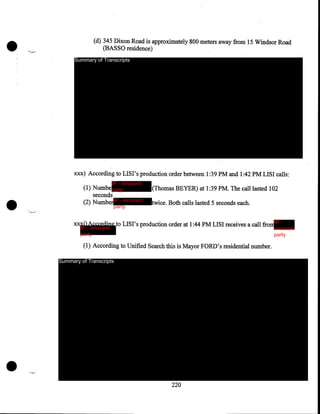 •

(d) 345 Dixon Road is approximately 800 meters away from 15 Windsor Road
(BASSO residence)
Summary of Transcripts

xxx) According to LISI's production order between 1:39PM and 1:42PM LlSI calls:

•

IP - innocent

(1) Numbe party
seconds
(2) NumberIP - innocent
party

xxx

IP - innocent
party

(Thomas BEYER) at 1:39PM. The call lasted 102
twice. Both calls lasted 5 seconds each .

to LIS I' s production order at 1:44 PM LISI receives a call fromIP -

innocent
party

(1) According to Unified Search this is Mayor FORD's residential number.
Summary of Transcripts

•

220

 