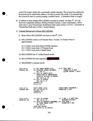 control his temper makes this a potentially volatile situation. The accused was advised by
his parents not to attend their address. In order to protect the victim, it is essential that
the accused be kept in custody pending a suitable surety. A Detention Order is sought"
d) In relation to these charges BELLISSIMO was held in custody. On May 5th, 2013 he
received a suspended sentence, 68 Days Pretrial Custody, 2 years of probation, a DNA
order and a 5 year Discretionary Prohibition Order under section 110 CCC . Convicted of
Threatening Death and 2 of the 3 Assault charges.
e) Criminal Background of Bruno BELLISSIMO:
i) Bruno Mario BELLISSIMO was born on July 8th, 1970.

ii) BELLISSIMO resides at 24 Fletcher Place, Toronto. 24 Fletcher Place is
approximately:
(1) 4.5 KM's away from Mayor FORD residence.
(2) 1.9 KM's away from 15 Windsor Road
(3) 1.5 KM's away from 5 Madill Street

•

iii) BELLISSIMO has 41 Unified Search results.
iv) BELLISSIMO has been registered IP - innocent
party

v) BELISSIMO's criminal record:
2002-06-24

TORONTO ONT

{1) An FRAUD UNDER $5000
{2) UTI'ERING FORGED DOaJMENT
SEC 36:9 CC
(3) FAIL :ro COMPLY WITH

(1-4) SUSP SENT &
PROBATION 18 MOS
§...lTIME SERVED 7 DAYS)

CONDITIONS OF UND.ER!'AKING
GIVEN BY OFFICER IN CHARGE

SEC 145(5.1) CC
{4) FAIL TO APPEAR
SEC 145(5) CC
{TORONTO PS
008112-02)
2002-08-01

TORONTO ONT

CONDITIOBL DISCHARGE &

THEIT UNDER $5000
SEC 322-334(5) CC
(TORONTO PS

PROBATION 12 MOS

008112-02

•

2002-08-02
BBAMPTON ON'I

(1}
(1) FAIL TO APPEAR
SEC 145 { 5) CC
{2) POSS OF PROPERTY ~)
BY CRIME UNDER $5000
SEC 354 CC
{PEEL REG POLICE
occ 122553-02 02-099336)

295

1 DAY & (2 DAYS PRE-

SENTENCE CUSTODY)
SUSP SENT
PRO.BAI'ION 4 MOS

*

 