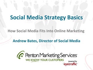 Social Media Strategy Basics How Social Media Fits Into Online Marketing  Andrew Bates, Director of Social Media 