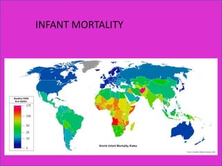 INFANT MORTALITY
 
