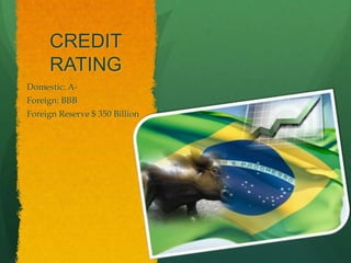 CREDIT
     RATING
Domestic: A-
Foreign: BBB
Foreign Reserve $ 350 Billion
 