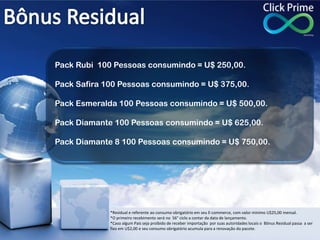 Pack Rubi 100 Pessoas consumindo = U$ 250,00.
Pack Safira 100 Pessoas consumindo = U$ 375,00.
Pack Esmeralda 100 Pessoas consumindo = U$ 500,00.
Pack Diamante 100 Pessoas consumindo = U$ 625,00.
Pack Diamante 8 100 Pessoas consumindo = U$ 750,00.
*Residual e referente ao consumo obrigatório em seu E-commerce, com valor mínimo U$25,00 mensal.
*O primeiro recebimento será no 56° ciclo a contar da data de lançamento.
*Caso algum País seja proibido de receber importação por suas autoridades locais o Bônus Residual passa a ser
fixo em U$2,00 e seu consumo obrigatório acumula para a renovação do pacote.
 