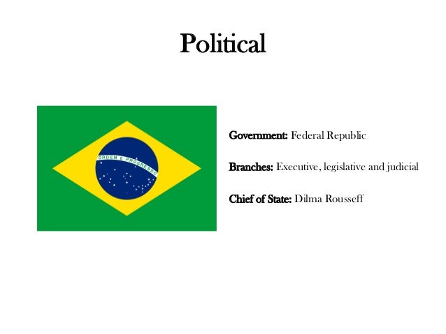 Brazil Brazil