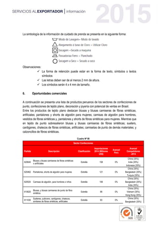 La simbología de la información de cuidado de prenda se presenta en la siguiente forma:
Observaciones:
 La forma de retención puede estar en la forma de texto, símbolos o textos
símbolos
 Las letras deben ser de al menos 2 mm de altura.
 Los símbolos serán 4 x 4 mm de tamaño.
6. Oportunidades comerciales
A continuación se presenta una lista de productos peruanos de los sectores de confecciones de
punto, confecciones de tejido plano, decoración y joyería con potencial de ventas en Brasil.
Entre los productos de tejido plano destacan blusas y blusas camiseras de fibras sintéticas,
artificiales; pantalones y shorts de algodón para mujeres; camisas de algodón para hombres,
vestidos de fibras sintéticas y, pantalones y shorts de fibras sintéticas para mujeres. Mientras que
en tejido de punto sobresalieron blusas y blusas camiseras de fibras sintéticas; sueters,
cardiganes, chalecos de fibras sintéticas, artificiales; camisetas de punto de demás materiales; y
calzoncillos de fibras sintéticas.
Cuadro Nª 08
Sector Confecciones
Partida Descripciòn Clasificación
Importaciones
2014 (Millones
US$)
Arancel
Perú
Arancel
Competidores
-2014
620640
Blusas y blusas camiseras de fibras sintéticas
o artificiales
Estrella 158 0%
China (35%)
India (35%)
Indonesia (35%)
620462 Pantalones, shorts de algodón para mujeres Estrella 121 0%
China (35%)
Bangladesh (35%)
Turquía (35%)
620520 Camisas de algodón, para hombres o niños Estrella 106 0%
China (35%)
Bangladesh (35%)
India (35%)
610620
Blusas, y blusas camiseras de punto de fibra
sintética.
Estrella 99 0%
China (35%)
Vietnam (35%)
Hong Kong (35%)
611030
Suéteres, pullovers, cardiganes, chalecos,
similares de fibras sintéticas, artificiales
Estrella 93 0%
China (35%)
Bangladesh (35%)
 