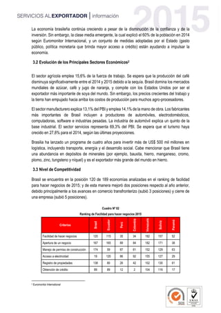 La economía brasileña continúa creciendo a pesar de la disminución de la confianza y de la
inversión. Sin embargo, la clase media emergente, la cual explicó el 60% de la población en 2014
según Euromonitor Internacional, y un conjunto de medidas adoptadas por el Estado (gasto
público, política monetaria que brinda mayor acceso a crédito) están ayudando a impulsar la
economía.
3.2 Evolución de los Principales Sectores Económicos2
El sector agrícola emplea 15,6% de la fuerza de trabajo. Se espera que la producción del café
disminuya significativamente entre el 2014 y 2015 debido a la sequía. Brasil domina los mercados
mundiales de azúcar, café y jugo de naranja, y compite con los Estados Unidos por ser el
exportador más importante de soya del mundo. Sin embargo, los precios crecientes del trabajo y
la tierra han empujado hacia arriba los costos de producción para muchos agro-procesadores.
El sector manufacturero explica 13,1% del PBI y emplea 14,1% de la mano de obra. Los fabricantes
más importantes de Brasil incluyen a productores de automóviles, electrodomésticos,
computadoras, software e industrias pesadas. La industria de automóvil explica un quinto de la
base industrial. El sector servicios representa 69,3% del PBI. Se espera que el turismo haya
crecido en 27,8% para el 2014, según las últimas proyecciones.
Brasilia ha lanzado un programa de cuatro años para invertir más de US$ 500 mil millones en
logística, incluyendo transporte, energía y el desarrollo social. Cabe mencionar que Brasil tiene
una abundancia en depósitos de minerales (por ejemplo, bauxita, hierro, manganeso, cromo,
plomo, zinc, tungsteno y níquel) y es el exportador más grande del mundo en hierro.
3.3 Nivel de Competitividad
Brasil se encuentra en la posición 120 de 189 economías analizadas en el ranking de facilidad
para hacer negocios de 2015; y de esta manera mejoró dos posiciones respecto al año anterior,
debido principalmente a los avances en comercio transfronterizo (subió 3 posiciones) y cierre de
una empresa (subió 5 posiciones).
Cuadro Nº 02
Ranking de Facilidad para hacer negocios 2015
Criterios
Brasil
Ecuador
Perú
Colombia
Venezuela
Bolivia
Panamá
Facilidad de hacer negocios 120 115 35 34 182 157 52
Apertura de un negocio 167 165 89 84 182 171 38
Manejo de permiso de construcción 174 59 87 61 152 129 63
Acceso a electricidad 19 120 86 92 155 127 29
Registro de propiedades 138 80 26 42 102 130 61
Obtención de crédito 89 89 12 2 104 116 17
2 Euromonitor International
 