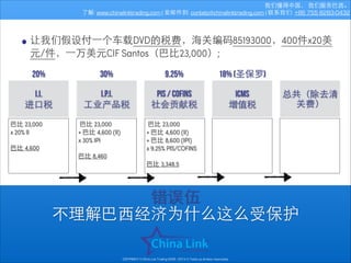 我们懂得中国， 我们服务巴⻄西。
了解: www.chinalinktrading.com | 发邮件到: contato@chinalinktrading.com | 联系我们: +86 755 8283-0432

• 让我们假设付⼀一个⻋车载DVD的税费，海关编码85193000，400件x20美
元/件，⼀一万美元CIF Santos（巴⽐比23,000）;
20%

30%

9.25%

18% (圣保罗)

I.I.
进⼝口税

I.P.I.
⼯工业产品税

PIS / COFINS
社会贡献税

icms
增值税

巴⽐比 23,000
x 20% II

!

巴⽐比 4,600

巴⽐比 23,000
+ 巴⽐比 4,600 (II)
x 30% IPI

!

巴⽐比 8,460

总共（除去清
关费）

巴⽐比 23,000
+ 巴⽐比 4,600 (II)
+ 巴⽐比 8,600 (IPI)
x 9.25% PIS/COFINS

!

巴⽐比 3,348.5

错误伍
不理解巴⻄西经济为什么这么受保护
COPYRIGHT © China Link Trading 2008 - 2014 © Todos os direitos reservados

 