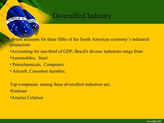 Brazil as emerging market by sayyed khawar abbas | PPT