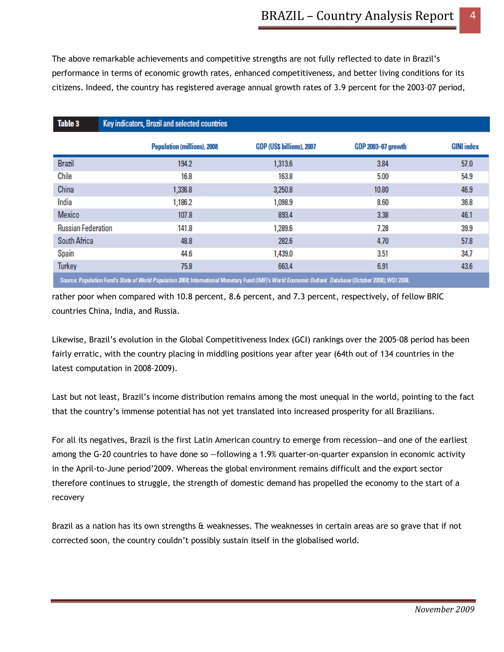 BRAZIL – Country Analysis Report                           4


The above remarkable achievements and competitive strengths are not fully reflected to date in Brazil’s
performance in terms of economic growth rates, enhanced competitiveness, and better living conditions for its
citizens. Indeed, the country has registered average annual growth rates of 3.9 percent for the 2003–07 period,




rather poor when compared with 10.8 percent, 8.6 percent, and 7.3 percent, respectively, of fellow BRIC
countries China, India, and Russia.


Likewise, Brazil’s evolution in the Global Competitiveness Index (GCI) rankings over the 2005–08 period has been
fairly erratic, with the country placing in middling positions year after year (64th out of 134 countries in the
latest computation in 2008–2009).


Last but not least, Brazil’s income distribution remains among the most unequal in the world, pointing to the fact
that the country’s immense potential has not yet translated into increased prosperity for all Brazilians.


For all its negatives, Brazil is the first Latin American country to emerge from recession—and one of the earliest
among the G-20 countries to have done so —following a 1.9% quarter-on-quarter expansion in economic activity
in the April-to-June period’2009. Whereas the global environment remains difficult and the export sector
therefore continues to struggle, the strength of domestic demand has propelled the economy to the start of a
recovery


Brazil as a nation has its own strengths & weaknesses. The weaknesses in certain areas are so grave that if not
corrected soon, the country couldn’t possibly sustain itself in the globalised world.




                                                                                                     November 2009
 