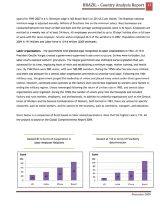 BRAZIL – Country Analysis Report 13


years) for 1999–2007 is 6 %. Minimum wage is 465 Brazil Real’s or 201 US $ per month. The Brazilian national
minimum wage is adjusted annually. Millions of Brazilians live on the minimum salary. Most businesses are
conducted between the hours of 8am and 6pm and the average working business week is 42 hours. Employees are
entitled to a weekly rest of at least 24 hours. All employees are entitled to up to 30 days' holiday after a full year
of work with the same employer. Service sector employed 66 % of the workforce in 2007. Population estimate for
2009 is 191 Millions and Labor force is 134.6 million (2009 estimate).


Labor organizations - The government first granted legal recognition to labor organizations in 1907. In 1931
President Getúlio Vargas created a government-supervised trade union structure. Strikes were forbidden, but
labor courts assessed workers’ grievances. The Vargas government also instituted social legislation that was
advanced for its time, regulating hours of work and establishing a minimum wage, worker training, and health
care. By 1944 there were 800 unions, with over 500,000 members. During the 1950s labor became more militant,
and there was pressure for a central labor organization and moves to unionize rural labor. Following the 1964
military coup, the government purged the leadership of unions and placed many unions under direct government
control. However, continued union activism at the factory level and strikes organized by workers were factors in
ending the military regime. Unions reemerged following the return of civilian rule in 1985, and central labor
organizations were legalized. During the 1990s the number of unions grew into the thousands and included
factory and rural workers, employers, and professionals. In addition to umbrella organizations such as the Central
Union of Workers and the General Confederation of Workers, both formed in 1983, there are unions for specific
industries, such as metal workers, and for sectors of the economy, such as commerce, transport, and education.


Given below is a comparison of Brazil based on labor related parameters. Note that the highest rank is 133. All
the analysis is based on the Global Competitiveness Report 2009.




          Ranked 87 in terms of Cooperation in                          Ranked at 110 in terms of Flexibility
               labor-employer Relations                                           determination



   Rank                                                           Rank
  100                                                             120
   80                                                             100
                                                                   80
   60
                                                                   60                                            110
   40                                             87
                                     60                            40
   20                    40                                        20                    44          53
             26                                                              14
    0                                                               0
             US        India       China         Brazil                      US         India      China        Brazil



                                                                                                      November 2009
 