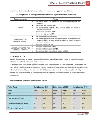 BRAZIL – Country Analysis Report 18


  According to the Brazilian Constitution, the tax competence of taxing powers is as follows:




  TAX ADMINISTRATION
  Brazil is characterized by having a number of institutions whose functions are typical of tax administration,
  reflecting the federative structure of the country.
  At the Union level, the Federal Revenue Service (SRF) is responsible for all taxes assigned to Union and for the
  more relevant Social Security contributions, with the exception of those on the payroll and on self-employment.
  In Brazil, the National Social Security Institute – INSS, an autarchy under the jurisdiction of the Ministry of
  Welfare and Social Assistance, is in charge of administering social contributions levied on payroll and on self-
  employment.


  Brazilian taxation System Vs Indian taxation System



Paying Taxes                          Doing Business 2008          Doing Business 2009           Doing Business 2010

Country                               India         Brazil         India         Brazil          India         Brazil

Rank                                   ------       --------       171           146             169           150

Total tax rate(%Profit)               71.5          68.8           69            69.2            64.7          69.2


Payments(number per year)             59            10             59            10              59            10

Time(hours per year)                  271           2600           271           2600            271           2600


                                                                                                         November 2009
 