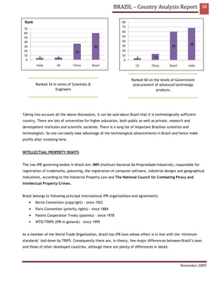 BRAZIL – Country Analysis Report 38

 Rank                                                           80
                                                                70
 70
 60                                                             60
 50                                                             50
 40                                                             40
                                                                                                              68
 30                                             60              30                              60
 20                                36                           20
 10                                                             10
            4           5                                                4           13
  0                                                              0
          India        US         China        Brazil                    US        China       Brazil       India



                                                                      Ranked 60 on the levels of Government
          Ranked 34 in terms of Scientists &                           procurement of advanced technology
                      Engineers                                                     products




Taking into account all the above discussions, it can be said about Brazil that it is technologically sufficient
country. There are lots of universities for higher education, both public as well as private, research and
development institutes and scientific societies. There is a long list of important Brazilian scientists and
technologists. So one can easily take advantage of the technological advancements in Brazil and hence make
profits after investing here.


INTELLECTUAL PROPERTY RIGHTS


The two IPR governing bodies in Brazil are: INPI (Instituto Nacional Da Propriedade Industrial), responsible for
registration of trademarks, patenting, the registration of computer software, industrial designs and geographical
indications, according to the Industrial Property Law and The National Council for Combating Piracy and
Intellectual Property Crimes.


Brazil belongs to following principal international IPR organizations and agreements:
      •   Berne Convention (copyright) – since 1922
      •   Paris Convention (priority rights) – since 1884
      •   Patent Cooperation Treaty (patents) – since 1978
      •   WTO/TRIPS (IPR in general) – since 1995


As a member of the World Trade Organization, Brazil has IPR laws whose effect is in line with the ‘minimum
standards’ laid down by TRIPS. Consequently there are, in theory, few major differences between Brazil’s laws
and those of other developed countries, although there are plenty of differences in detail.




                                                                                                        November 2009
 