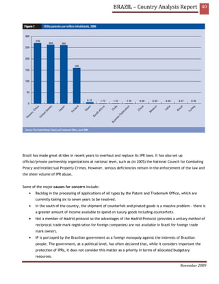 BRAZIL – Country Analysis Report 40




Brazil has made great strides in recent years to overhaul and replace its IPR laws. It has also set up
official/private partnership organizations at national level, such as (in 2005) the National Council for Combating
Piracy and Intellectual Property Crimes. However, serious deficiencies remain in the enforcement of the law and
the sheer volume of IPR abuse.


Some of the major causes for concern include:
    •   Backlog in the processing of applications of all types by the Patent and Trademark Office, which are
        currently taking six to seven years to be resolved.
    •   In the south of the country, the shipment of counterfeit and pirated goods is a massive problem - there is
        a greater amount of income available to spend on luxury goods including counterfeits.
    •   Not a member of Madrid protocol so the advantages of the Madrid Protocol (provides a unitary method of
        reciprocal trade mark registration for foreign companies) are not available in Brazil for foreign trade
        mark owners.
    •   IP is portrayed by the Brazilian government as a foreign monopoly against the interests of Brazilian
        people. The government, at a political level, has often declared that, while it considers important the
        protection of IPRs, it does not consider this matter as a priority in terms of allocated budgetary
        resources.

                                                                                                    November 2009
 