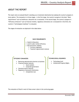 BRAZIL – Country Analysis Report                         5



ABOUT THE REPORT

The report aims to evaluate Brazil’s standing as an investment destination by studying the country’s progress in
every sphere. The evaluation is in three stages – in the first stage, the country’s progress in the basic “Basic
requirements” such as healthcare, education etc is evaluated, in the second stage, the country’s progress in
“Efficiency enhancers” such as financial markets, regulatory institutions etc is evaluated & in the third, the
country’s “technological readiness” is evaluated.


The stages of evaluation are depicted in the table below –




                                           BASIC REQUIREMENTS

                                  Health & Education
                                  Land & Labor market efficiency
                                  Macroeconomic stability
                                       Currency regulation
                                       Taxation & government revenue




         EFFICIENCY ENHANCERS                                           TECHNOLOGICAL READINESS

                  Removing administrative barriers to business                  Technology level
                  Financial market maturity                                     Intellectual Property Rights
                               Stock markets
                               Corporate governance
                  Insurance sector maturity
                  Regulatory framework/Institutions
                               Competition Law




The evaluation of Brazil in each of these areas is done in the continuing pages.



                                                                                                     November 2009
 