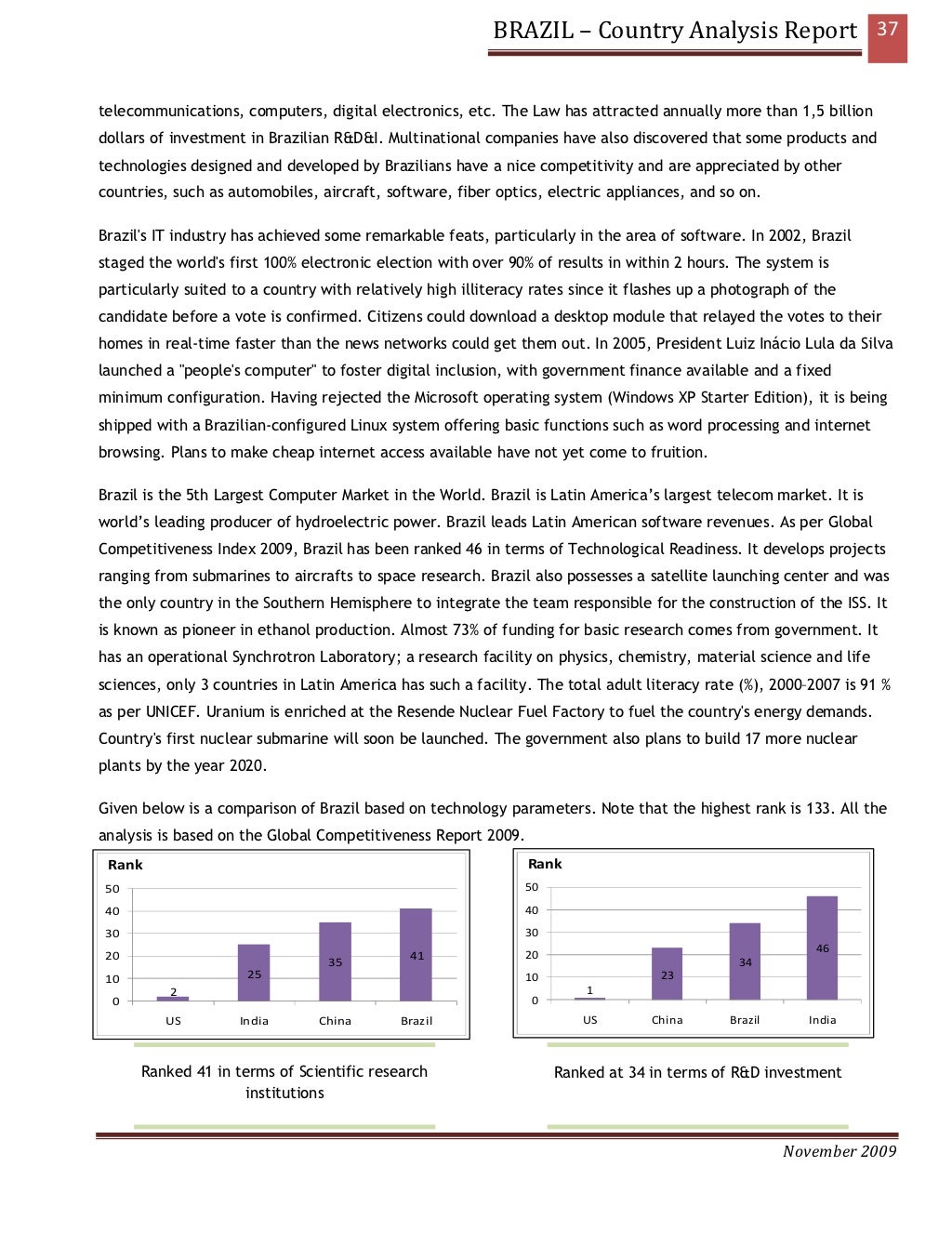 Country analysis research paper image