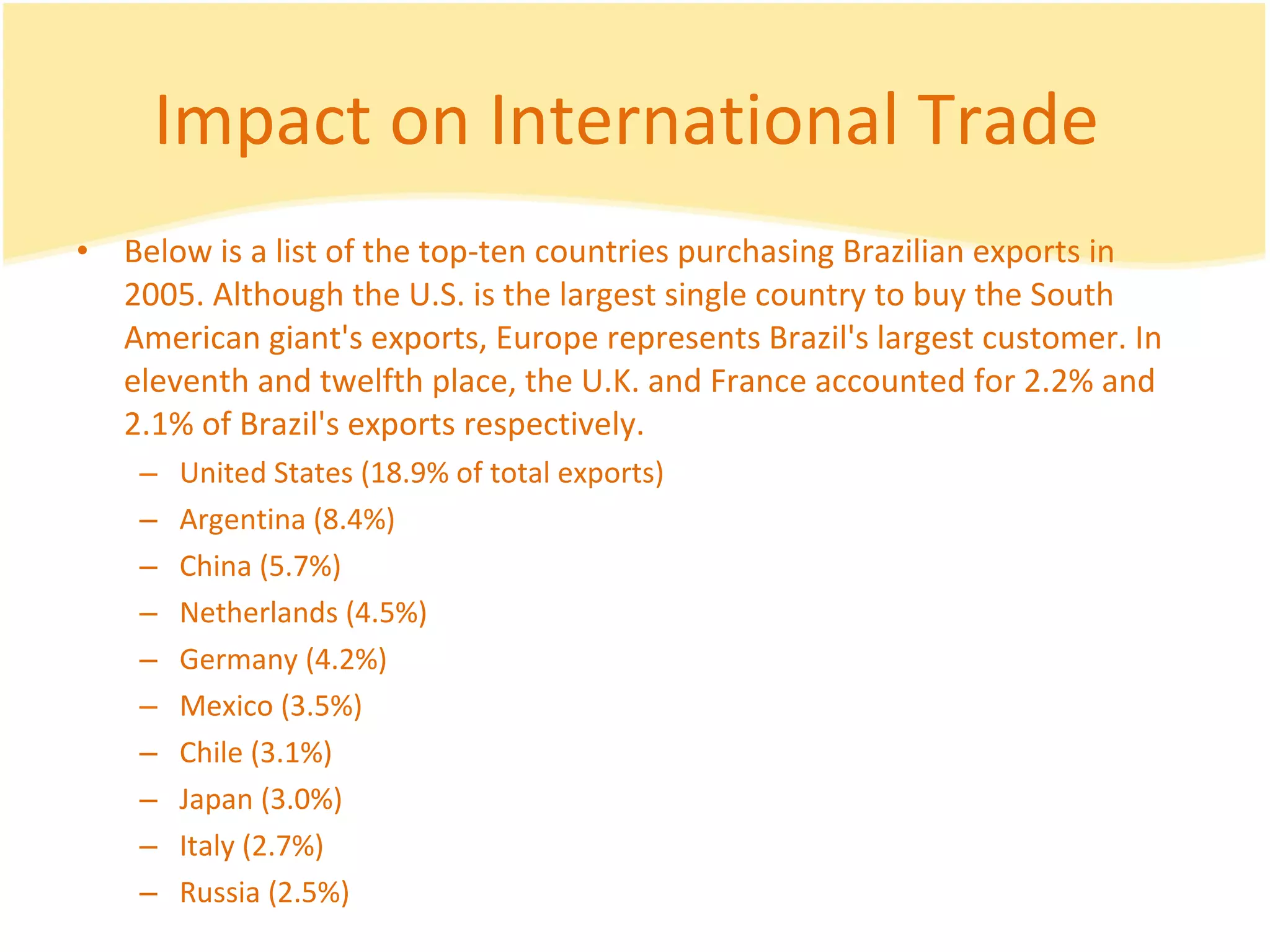 Impact on International Trade  Below is a list of the top-ten countries purchasing Brazilian exports in 2005. Although the U.S. is the largest single country to buy the South American giant's exports, Europe represents Brazil's largest customer. In eleventh and twelfth place, the U.K. and France accounted for 2.2% and 2.1% of Brazil's exports respectively. United States (18.9% of total exports)  Argentina (8.4%)  China (5.7%)  Netherlands (4.5%)  Germany (4.2%)  Mexico (3.5%)  Chile (3.1%)  Japan (3.0%)  Italy (2.7%)  Russia (2.5%) . 