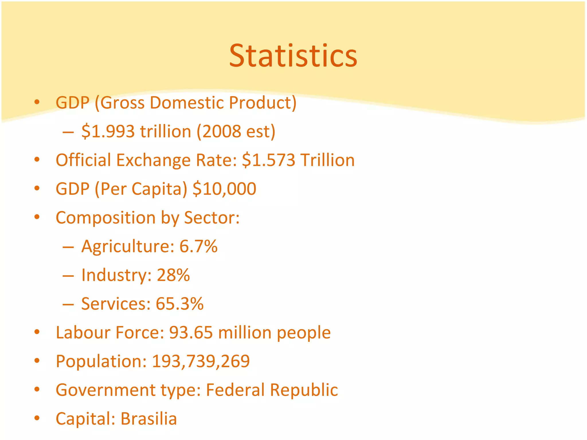 Statistics GDP (Gross Domestic Product) $1.993 trillion (2008 est) Official Exchange Rate: $1.573 Trillion GDP (Per Capita) $10,000 Composition by Sector:  Agriculture: 6.7% Industry: 28% Services: 65.3% Labour Force: 93.65 million people Population: 193,739,269 Government type: Federal Republic Capital: Brasilia  