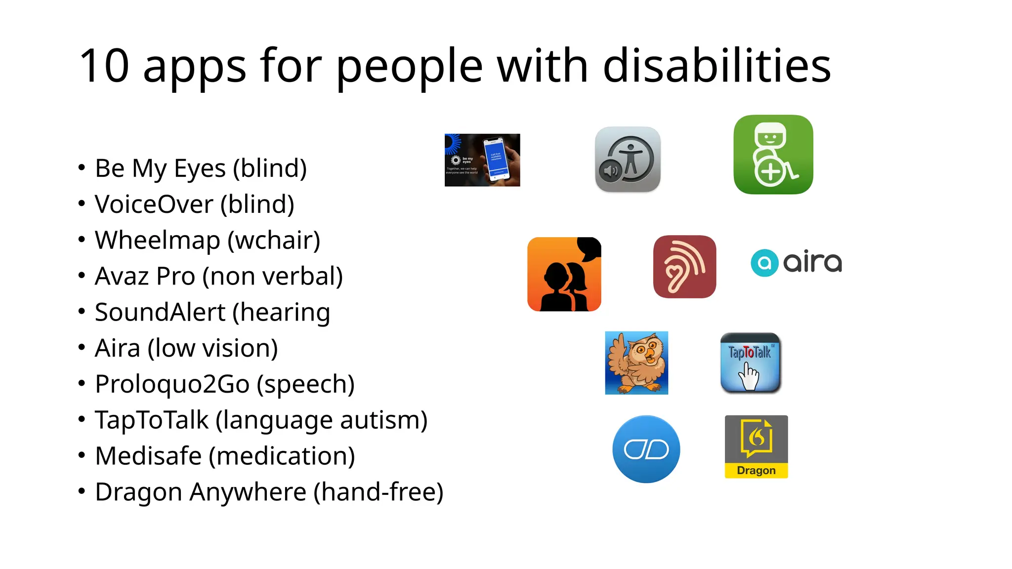 10 apps for people with disabilities
• Be My Eyes (blind)
• VoiceOver (blind)
• Wheelmap (wchair)
• Avaz Pro (non verbal)
• SoundAlert (hearing
• Aira (low vision)
• Proloquo2Go (speech)
• TapToTalk (language autism)
• Medisafe (medication)
• Dragon Anywhere (hand-free)
 