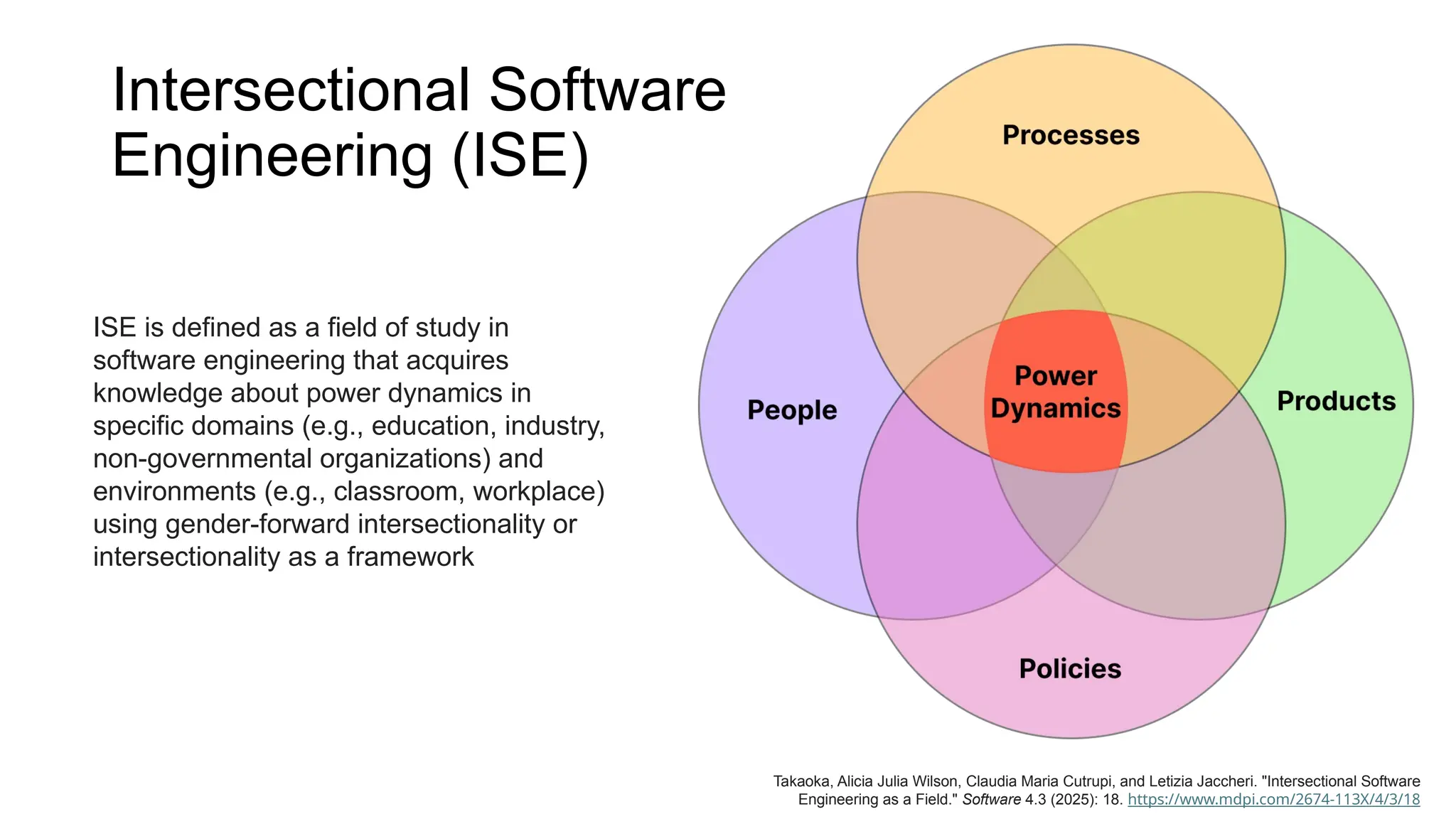 Intersectional Software
Engineering (ISE)
Takaoka, Alicia Julia Wilson, Claudia Maria Cutrupi, and Letizia Jaccheri. "Intersectional Software
Engineering as a Field." Software 4.3 (2025): 18. https://www.mdpi.com/2674-113X/4/3/18
ISE is defined as a field of study in
software engineering that acquires
knowledge about power dynamics in
specific domains (e.g., education, industry,
non-governmental organizations) and
environments (e.g., classroom, workplace)
using gender-forward intersectionality or
intersectionality as a framework
 