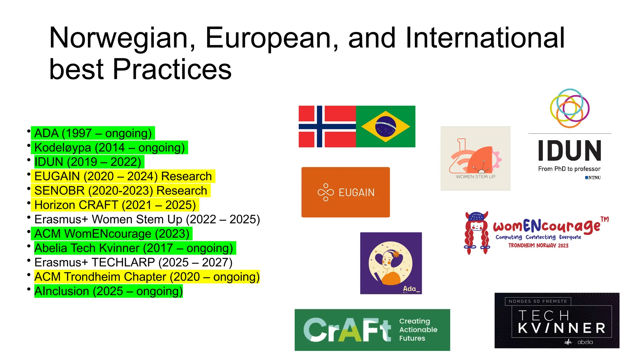 Norwegian, European, and International
best Practices
• ADA (1997 – ongoing)
• Kodeløypa (2014 – ongoing)
• IDUN (2019 – 2022)
• EUGAIN (2020 – 2024) Research
• SENOBR (2020-2023) Research
• Horizon CRAFT (2021 – 2025)
• Erasmus+ Women Stem Up (2022 – 2025)
• ACM WomENcourage (2023)
• Abelia Tech Kvinner (2017 – ongoing)
• Erasmus+ TECHLARP (2025 – 2027)
• ACM Trondheim Chapter (2020 – ongoing)
• AInclusion (2025 – ongoing)
 