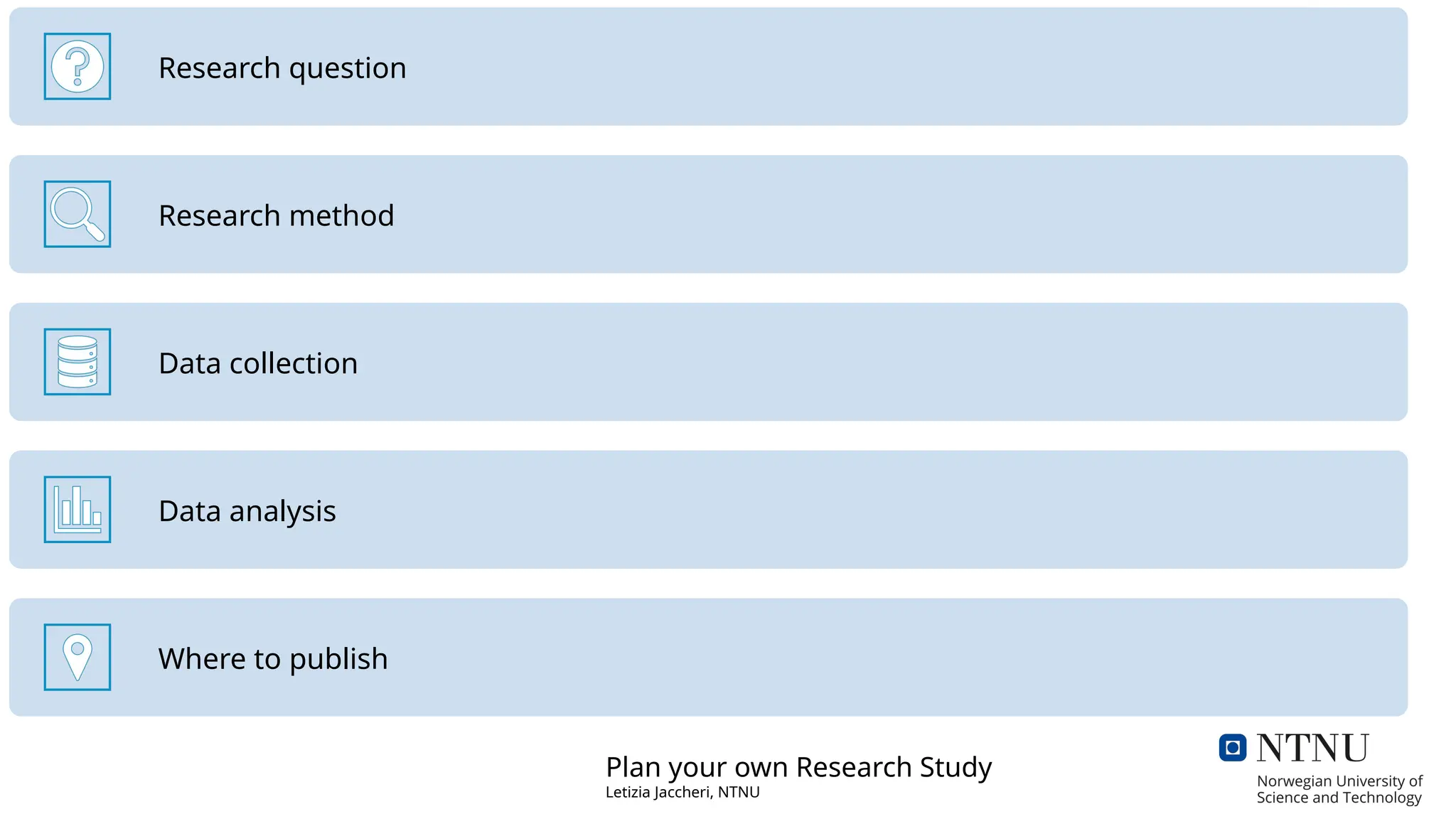 Research question
Research method
Data collection
Data analysis
Where to publish
Plan your own Research Study
Letizia Jaccheri, NTNU
 