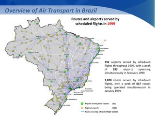 Routes and airports served by 
scheduled flights in 1999 
192 airports served by scheduled 
flights throughout 1999, with a peak 
of 183 airports operating 
simultaneously in February 1999 
1,020 routes served by scheduled 
flights, with a peak of 837 routes 
being operated simultaneously in 
Januray 1999. 
Overview of Air Transport in Brazil 
Airports serving State capitals (31) 
Regional airports (161) 
Route served by scheduled flight (1,020) 
 