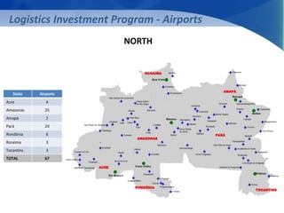 Logistics Investment Program - Airports 
State Airports 
Acre 4 
Amazonas 25 
Amapá 2 
Pará 24 
Rondônia 6 
Roraima 3 
Tocantins 3 
TOTAL 67 
ACRE 
NORTH 
AMAZONAS 
PARÁ 
TOCANTINS 
RORAIMA 
AMAPÁ 
RONDÔNIA 
 