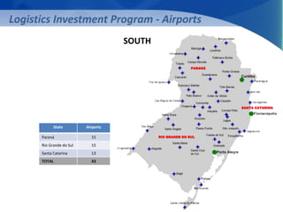 Logistics Investment Program - Airports 
State Airports 
Paraná 15 
Rio Grande do Sul 15 
Santa Catarina 13 
TOTAL 43 
SANTA CATARINA 
PARANÁ 
RIO GRANDE DO SUL 
SOUTH 
 
