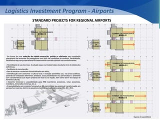 Logistics Investment Program - Airports 
STANDARD PROJECTS FOR REGIONAL AIRPORTS 
 