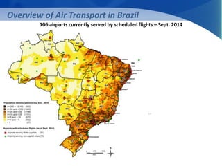 Overview of Air Transport in Brazil 
106 airports currently served by scheduled flights – Sept. 2014 
 