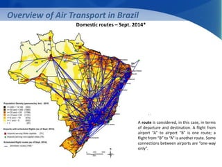 Overview of Air Transport in Brazil 
Domestic routes – Sept. 2014* 
A route is considered, in this case, in terms 
of departure and destination. A flight from 
airport “A” to airport “B” is one route; a 
flight from “B” to “A” is another route. Some 
connections between airports are “one-way 
only”. 
 