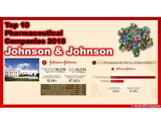 Johnson & Johnson - Top 10 Pharmaceutical Companies 2018