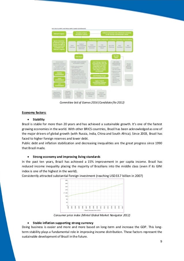 examples of essay