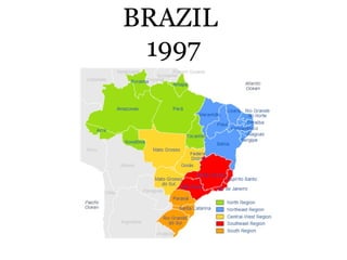 BRAZIL
1997
 