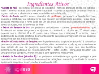 Extrato de Açaí :   ao renovar a síntese de colágeno - fornece proteção contra os radicais livres - elimina toxinas para uma pele saudável - suaviza a aparência de linhas finas e rugas - melhora a elasticidade - renova o brilho natural da pele. Extrato de Romã-   contém níveis elevados de  polifenóis , poderosos antioxidantes que ajudam a estabilizar os radicais livres que causam envelhecimento precoce - uma nova pesquisa mostrou que a romã pode ser um dos mais potentes ativos naturais no combate contra as rugas, nos tratamentos de hoje. Ingredientes Ativos Extrato de Semente de Uva:  um  poderoso antioxidante - contém “ proantocianidinas ” que fortalecem os vasos sanguíneos e ajudam na circulação -  é dito ser 20 vezes mais potente que a vitamina C e 50 vezes mais potente que a vitamina E, e ainda,  mais poderoso do que beta-caroteno. É um antioxidante que pode permanecer em sua corrente sangüínea por até 3 dias completos.  Bisabol e Extrato de Raiz de Gengibre:   (um ingrediente ativo da planta camomila) é conhecida pelo seu poderoso benefício anti-inflamatório, além de suavizar a pele -quando combinado com extrato de raiz de gengibre, proporciona equilíbrio da pele pelo seu benefício extremamente poderoso de rejuvenescimento – estes efeitos  compostos resultam em uma pele mais saudável, menos irritada e com aparência mais jovem. Acetato de Tocoferol (Vitamina E):   Um poderoso antioxidante que ajuda a proteger a pele dos efeitos nocivos dos radicais livres e outras radiações - aumenta a umidade da camada epidérmica da pele e, assim, melhorar o alívio da pele. 