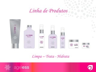 Linha de Produtos Limpa – Trata - Hidrata 