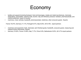 Economy textiles and apparel (including footwear), food and beverages, metals and metal manufactures, chemicals, shipbuilding, automobiles, machine tools, tourism, clay and refractory products, footwear, pharmaceuticals, and medical equipment. types of industry). machinery, motor vehicles; foodstuffs, pharmaceuticals, medicines, other consumer goods . Exports  France 19.27%, Germany 11.11%, Portugal 9.21%, Italy 8.24%, UK 6.18%   export partners machinery and equipment, fuels, chemicals, semi finished goods, foodstuffs, consumer goods, measuring and medical control instruments. Imports Germany 15.02%, France 12.82%, Italy 7.17%, China 5.8%, Netherlands 5.22%, UK 4.7% import partners 