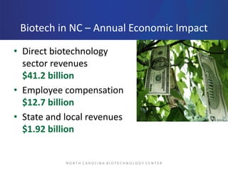 Biotech in NC – Annual Economic Impact
• Direct biotechnology
sector revenues
$41.2 billion
• Employee compensation
$12.7 ...
