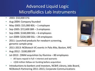 Advanced Liquid Logic
Microfluidics Lab Instruments
•
•
•
•
•
•
•

2003: $50,000 CFG
Aug-2004: Company founded
May-2005: $...