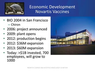 Economic Development
Novartis Vaccines
• BIO 2004 in San Francisco
– Chiron

•
•
•
•
•
•

2006: project announced
2009: pl...