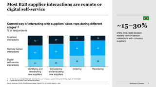McKinsey & Company 1
23 25
35 36
45
49
48 48
32 27
17 16
Identifying and
researching
new suppliers
Considering
and evaluating
new suppliers
Ordering Reordering
Most B2B supplier interactions are remote or
digital self-service
Current way of interacting with suppliers’ sales reps during different
stages1,2
% of respondents
1. Q: How do you currently interact with sales reps from your company’s suppliers during the following stages of interactions?
2. Figures may not sum to 100% because of rounding.
In-person
interactions
Remote human
interactions
Digital
self-service
interactions
Source: McKinsey COVID-19 B2B Decision-Maker Pulse #3 7/31–8/10/2020 Brazil (n = 400)
of the time, B2B decision
makers have in-person
interactions with company
suppliers
~15–30%
 