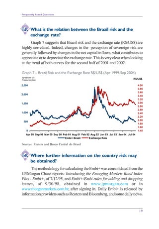 Brazil country risk | PDF