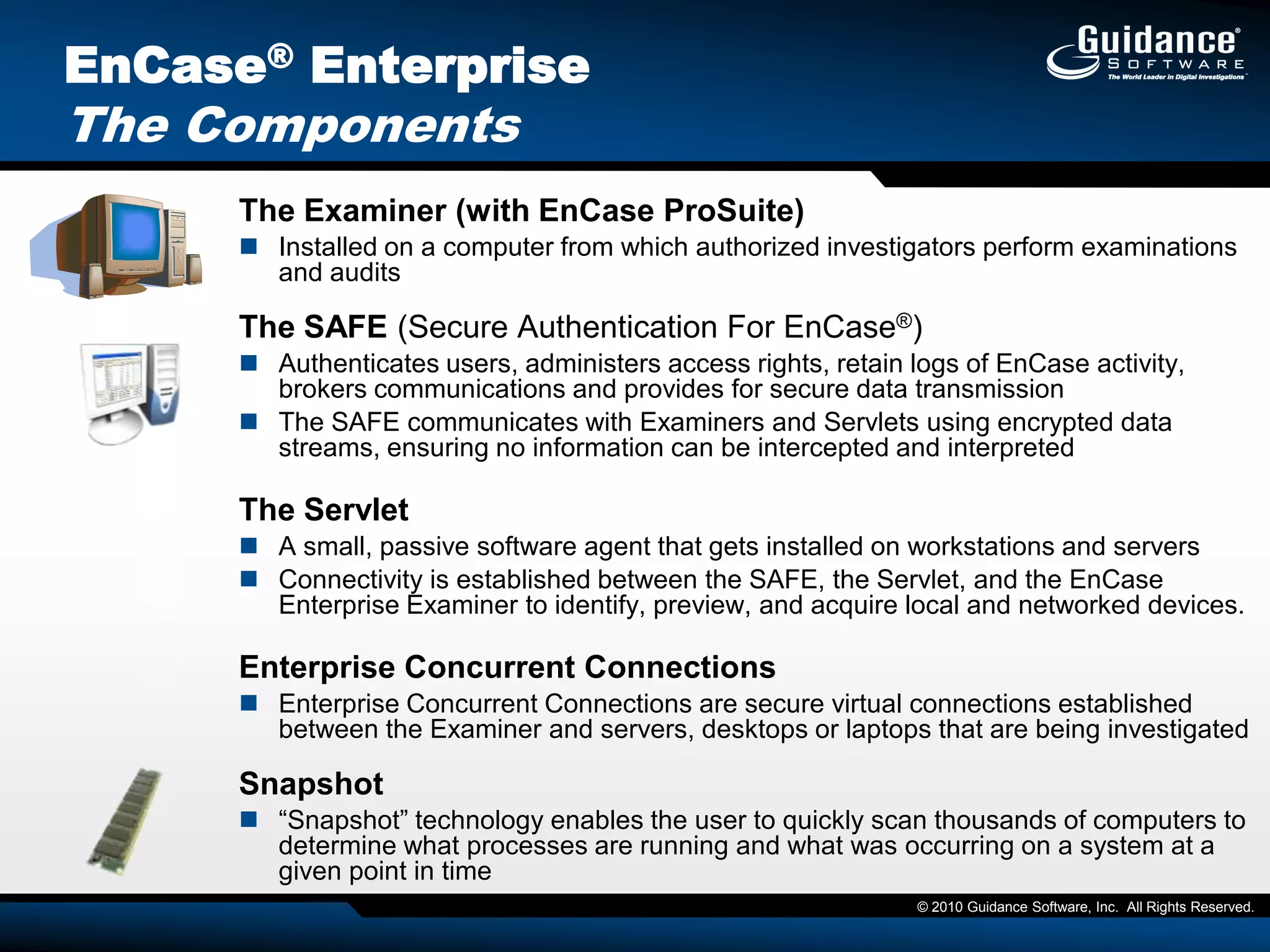 Evolution of Threats Timeline