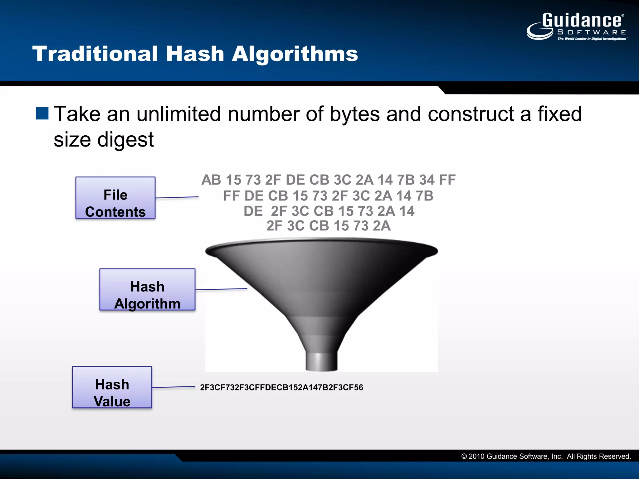 Disregard known good files and processes from incident investigation