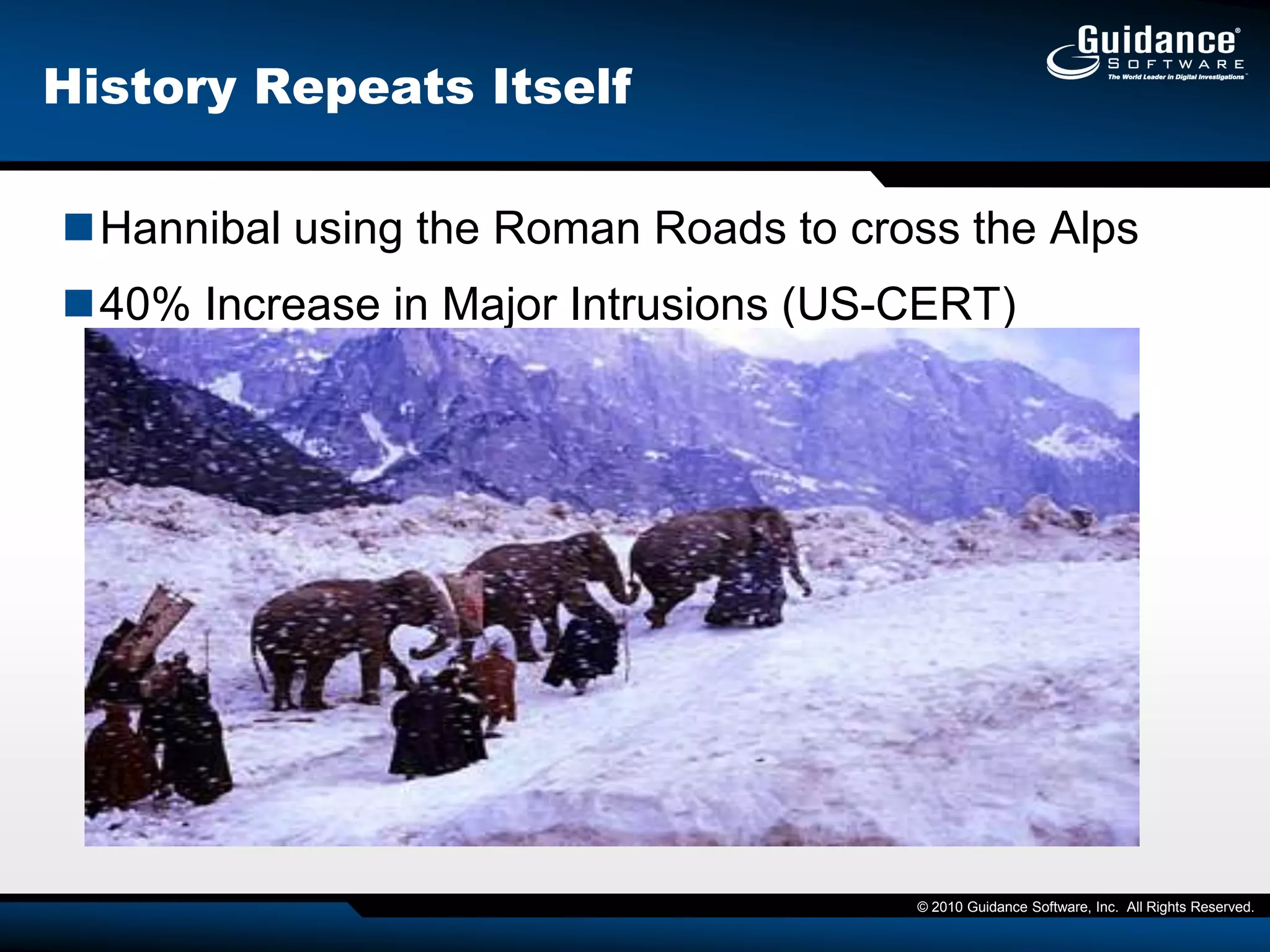 39%  implicated business partnersBlackhats:  Threat ActorsNation States