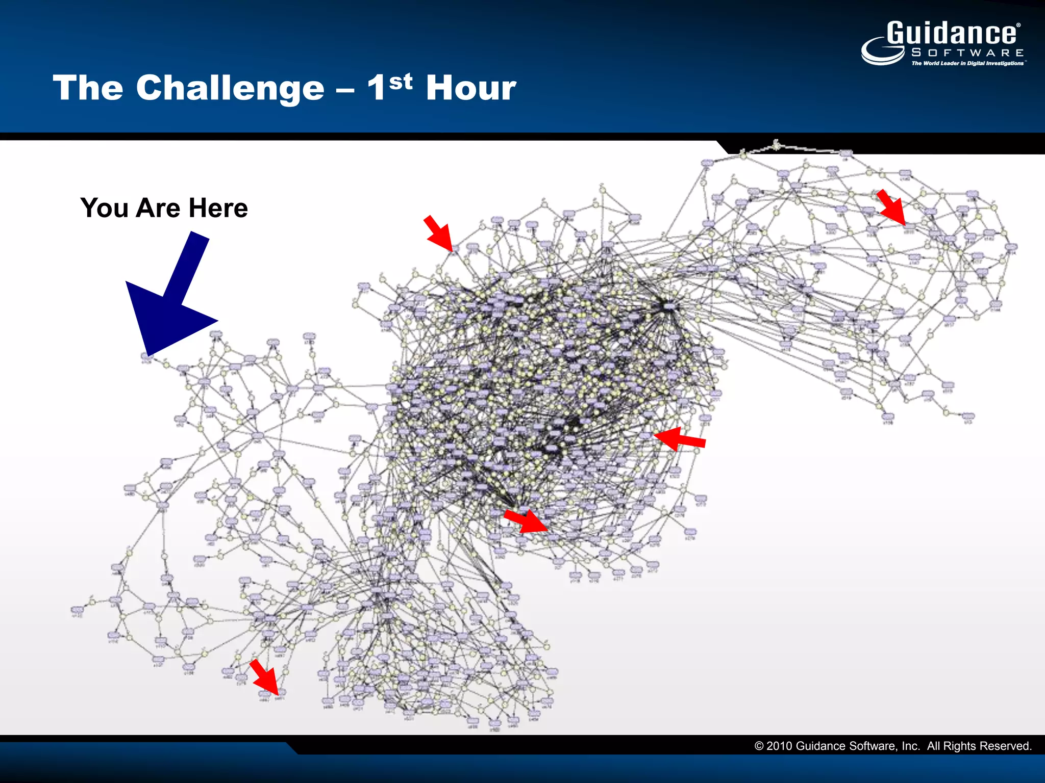 Dragon Bytes: Chinese Information War Theory & Practice 