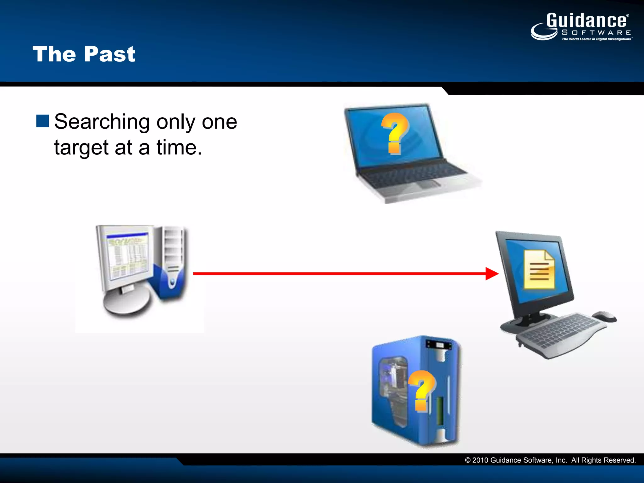 Let the Blood Loss Begin…25 July 2010U.S. National Security Advisor on Wikileaks Report on AfghanistanSays disclosure of classified information threatens U.S. national security