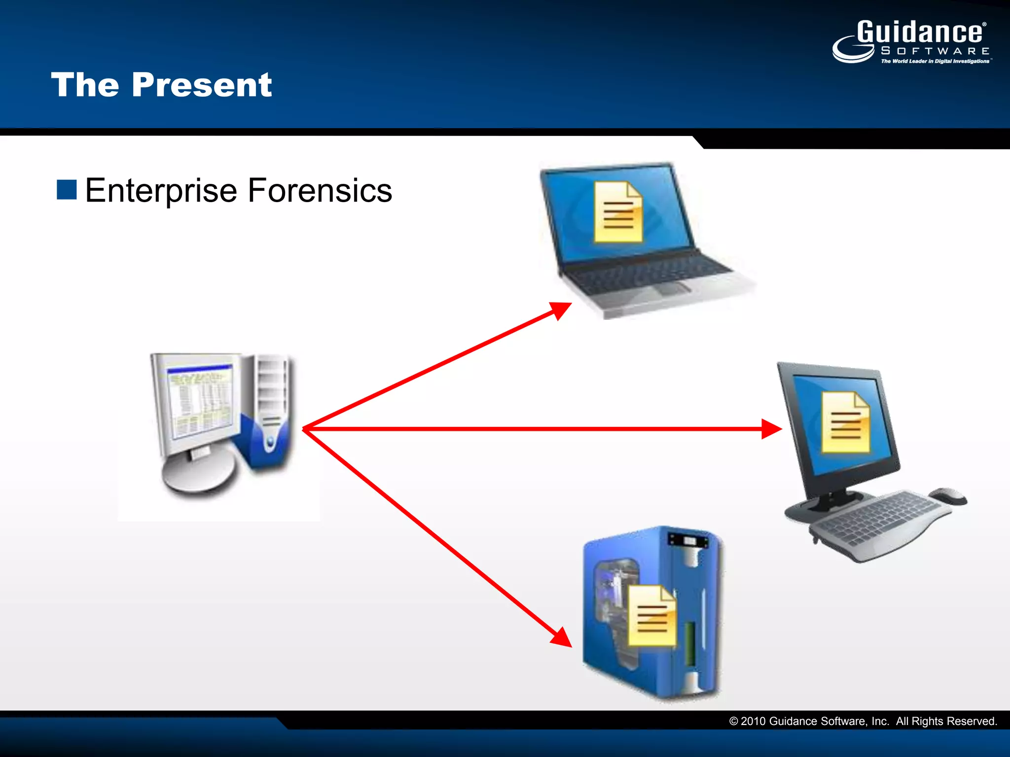 Traditional Security is for Traditional Threats“Traditional security solutions are obsolete…the signature approach and other traditional methods of security are not keeping pace with the number of threats being created by online criminals.”“The days of traditional URL filtering are dead, we care about where users go and they all use the top 500 websites. We care about enforcing capable policy security and the content on pages is dynamic.”“It often takes up to 24- to 72-hours from the time a threat is identified, analyzed, and its signature is developed to the time it is finally delivered to the endpoint. While consumers and enterprises are playing the waiting game; their endpoints are exposed and vulnerable.”“The degree of difficulty for identifying malware targeting data is outpacing the innovation of traditional security vendors.”